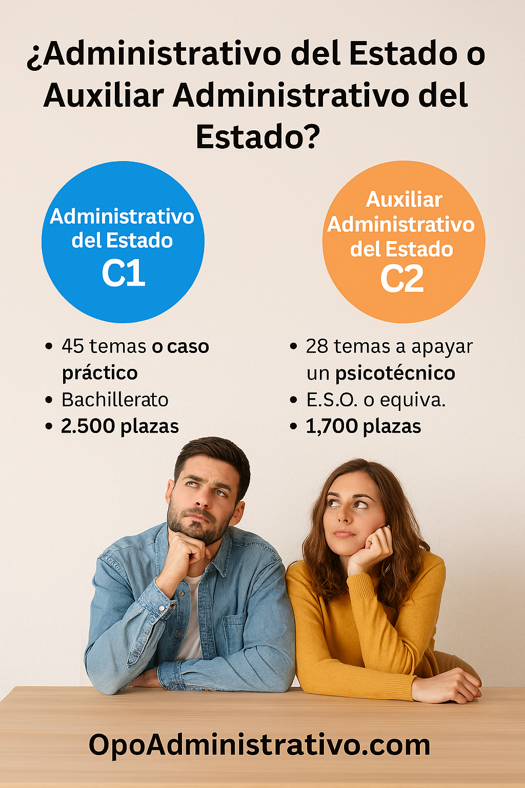 Diferencias entre Administrativo del Estado y Auxiliar