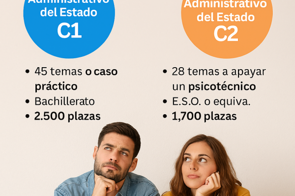Administrativo o Auxiliar
